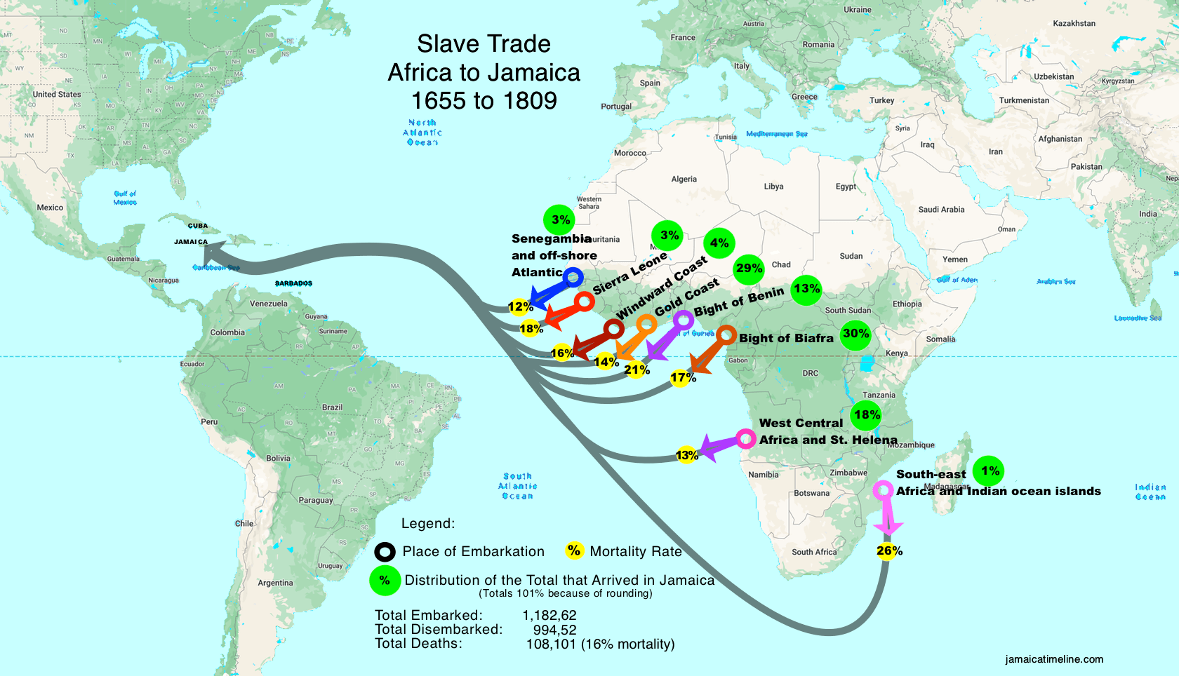 the slave trade route